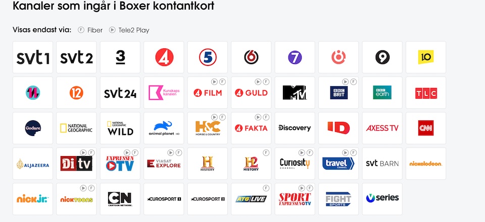 TV-kanaler som ingår i Boxer kontantkort.